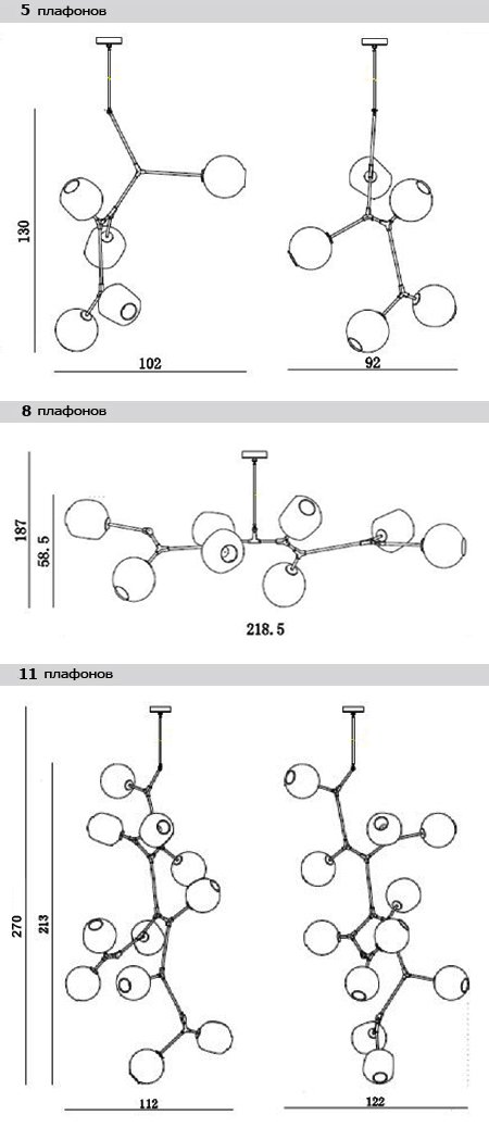 Люстра Branching Bubble Chandelier Люстра Branching Bubble Chandelier в Тюмени