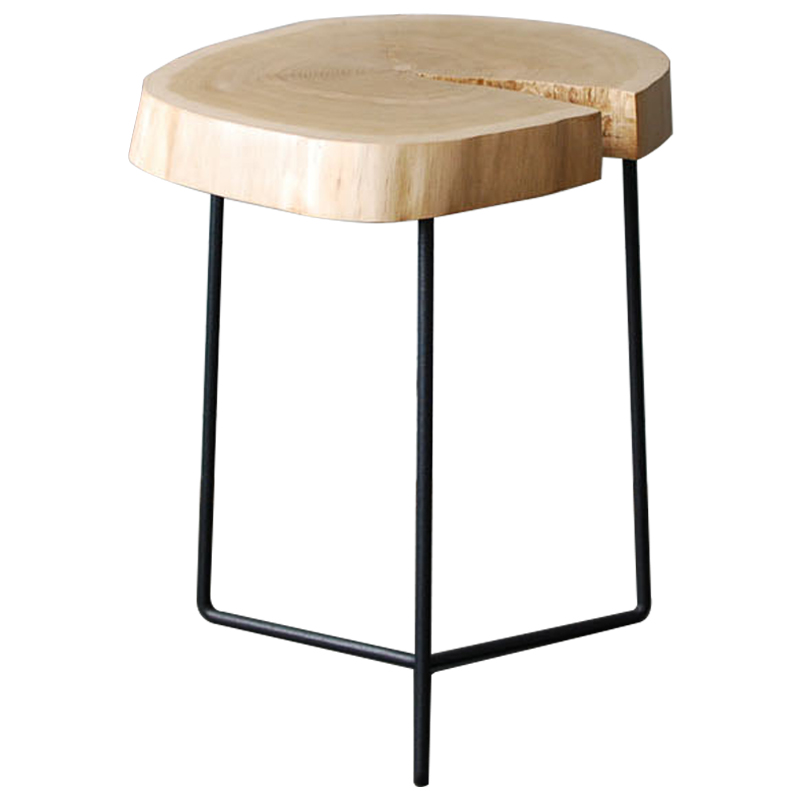 Приставной стол Reggie Industrial Metal Rust Side Table Светлый дуб Черный Приставной стол Reggie Industrial Metal Rust Side Table Светлый дуб Черный в Тюмени | Loft Concept
