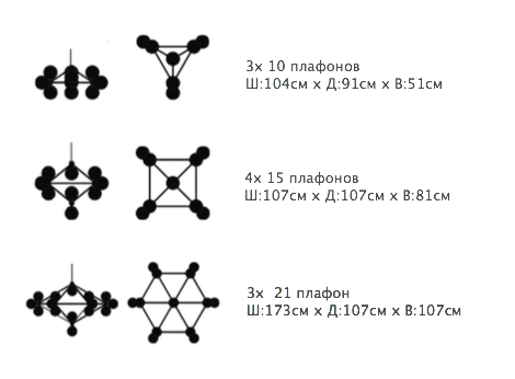 Люстра Modo Chandelier 21 Globes Люстра Modo Chandelier 21 Globes в Тюмени