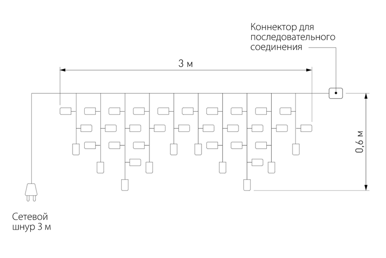 Светодиодная Гирлянда-Бахрома с Белым светом в Тюмени