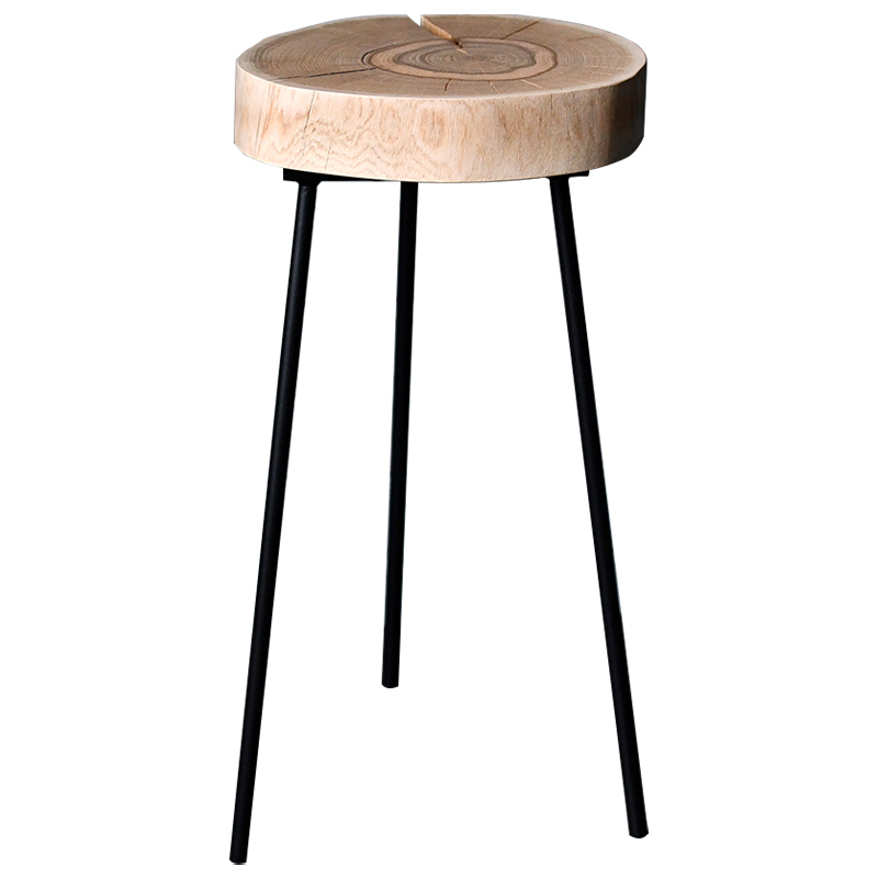 Приставной стол Neave Industrial Metal Rust Side Table Светлый дуб Черный Приставной стол Neave Industrial Metal Rust Side Table Светлый дуб Черный в Тюмени | Loft Concept
