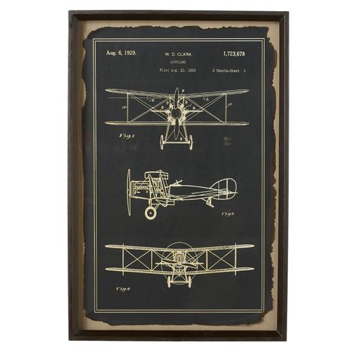 Постер Aviation Model Постер Aviation Model в Тюмени | Loft Concept