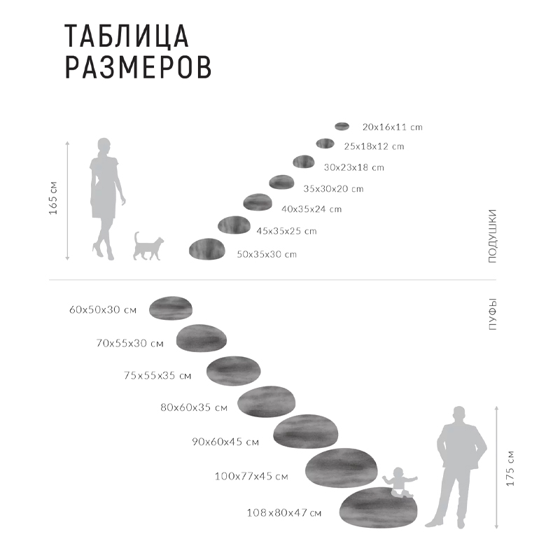 Набор из 9-ти Камней-Пуфов KATSU "KIDSET" для Детей Набор из 9-ти Камней-Пуфов KATSU "KIDSET" для Детей в Тюмени