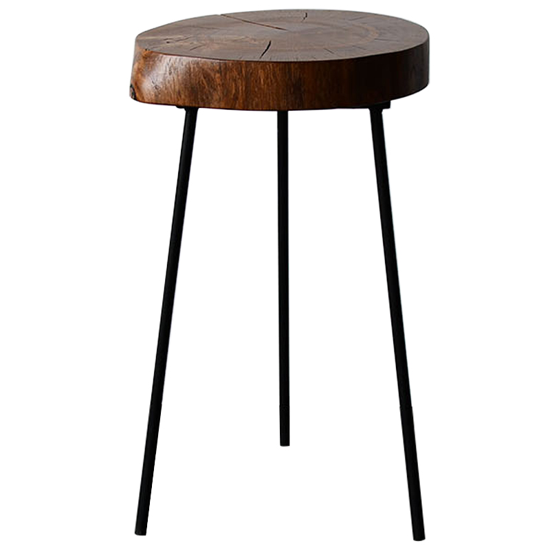 Приставной стол Plummer Industrial Metal Rust Side Table Коричневый Черный Приставной стол Plummer Industrial Metal Rust Side Table Коричневый Черный в Тюмени | Loft Concept