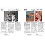 Книга Women at Work: 1900 to Now варинант исполнения - 1 | Loft Concept в Тюмени