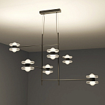 Каркасная люстра Balance варинант исполнения - 4 | Loft Concept в Тюмени