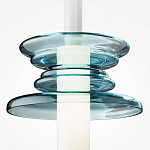 Подвесной светильник Heavenly Delight варинант исполнения - 2 | Loft Concept в Тюмени