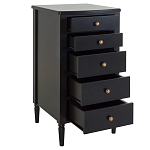 Комод с ящиками Amsterdam варинант исполнения - 2 | Loft Concept в Тюмени