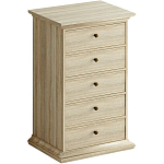 Комод Everybody варинант исполнения - 1 | Loft Concept в Тюмени