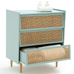 Комод с 3-мя ящиками из ротанга Blais Turquoise Wicker Furniture варинант исполнения - 2 | Loft Concept в Тюмени