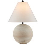 Настольная лампа с шарообразным фактурным корпусом Shadows варинант исполнения - 3 | Loft Concept в Тюмени