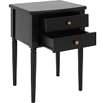 Прикроватная тумба Вlues Black варинант исполнения - 2 | Loft Concept в Тюмени