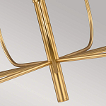 Люстра подвесная с 9-ю лампами Feiss варинант исполнения - 5 | Loft Concept в Тюмени