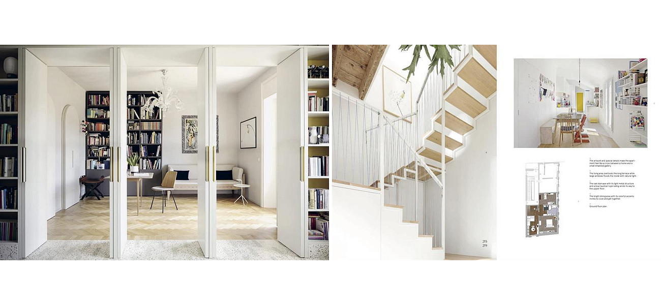 Lifestyles Today. Interior Design around the World Lifestyles Today. Interior Design around the World - Loft-Concept в Тюмени