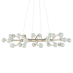 Люстра круглая cветодиодная Round Planetary Aspiration варинант исполнения - 2 | Loft Concept в Тюмени