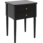 Прикроватная тумба Вlues Black варинант исполнения - 1 | Loft Concept в Тюмени