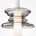 Подвесной светильник Gray trail варинант исполнения - 2 | Loft Concept в Тюмени