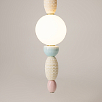 Подвесной светильник Adore LED 3000K 24Bт  варинант исполнения - 4 | Loft Concept в Тюмени